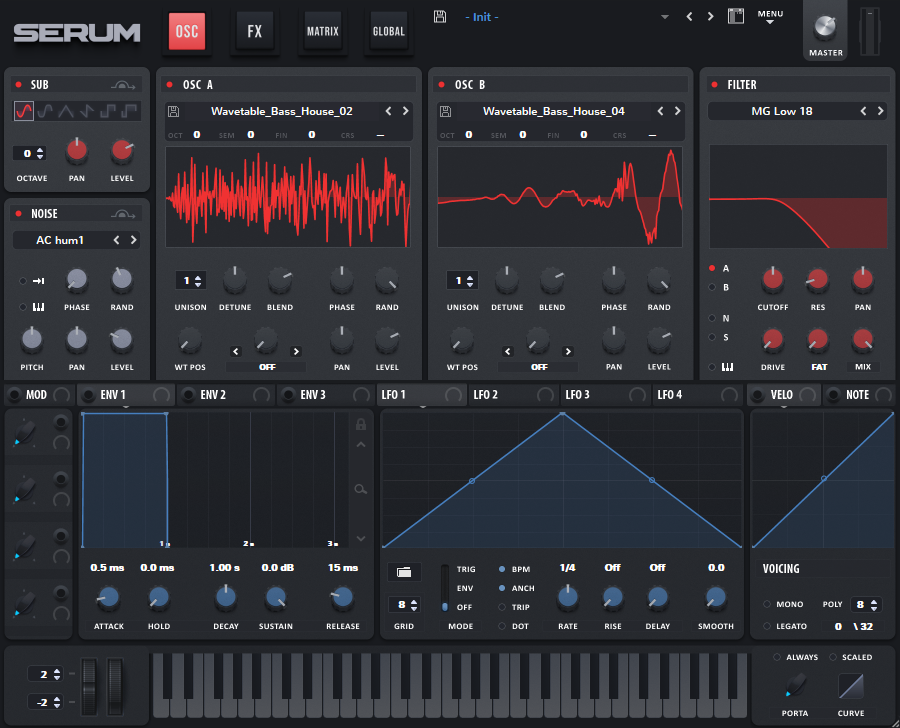 Nasko Serum Skin