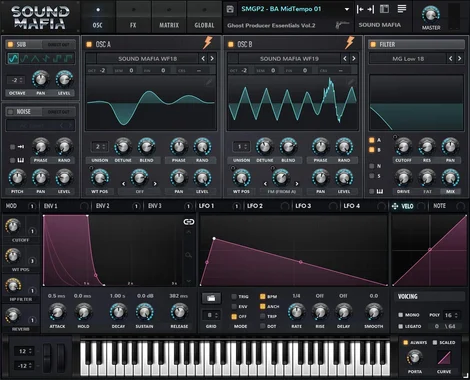 Serum Designer PRO by Sound Mafia